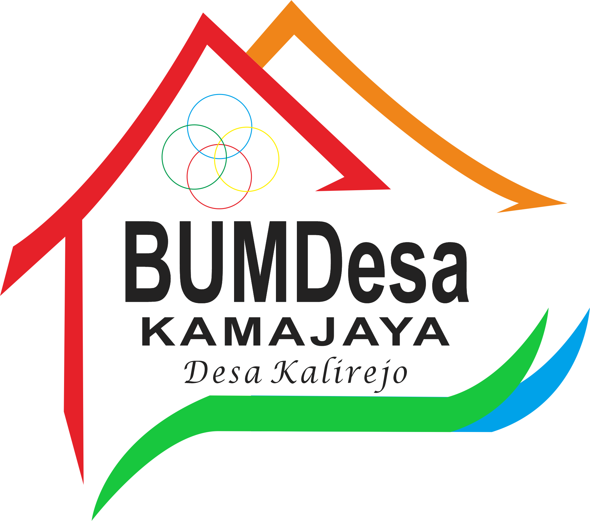 bumdeskamajaya